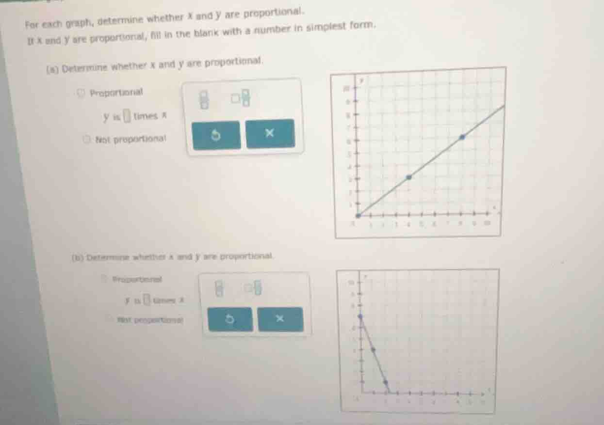 for each graph, determine whether x and y are proportional. if x and y …