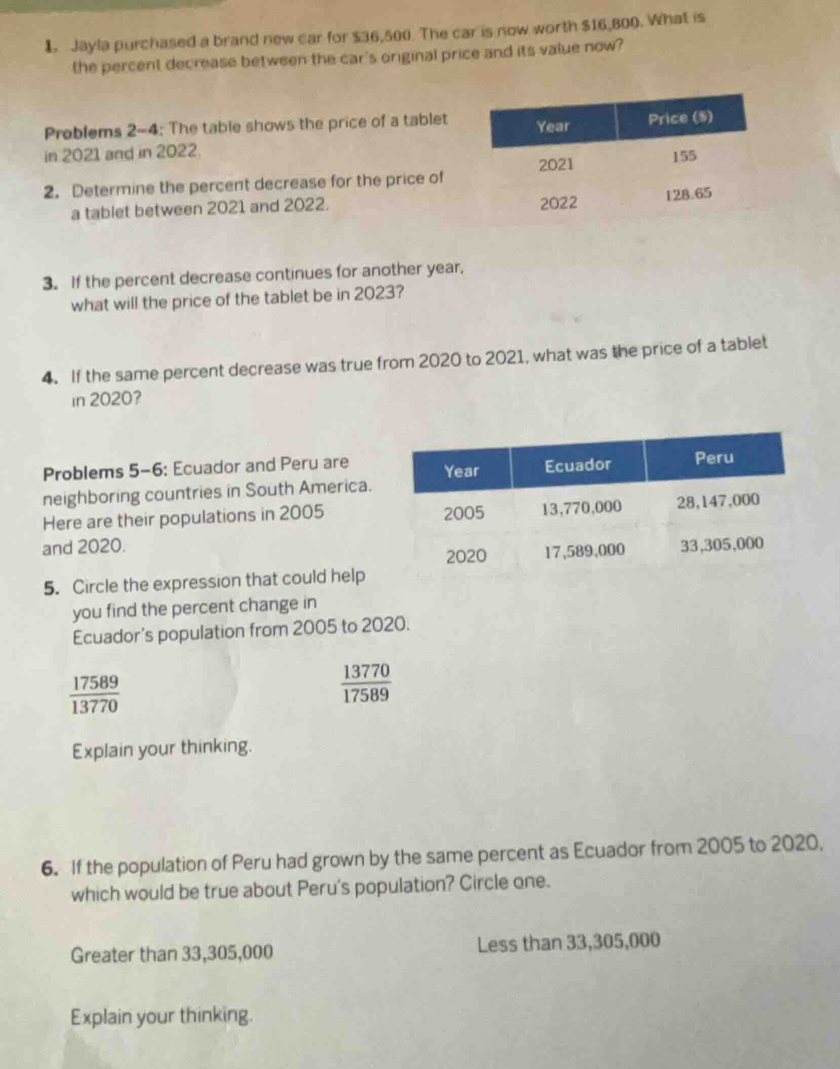 1. jayla purchased a brand new car for $36,500. the car is now worth $1…