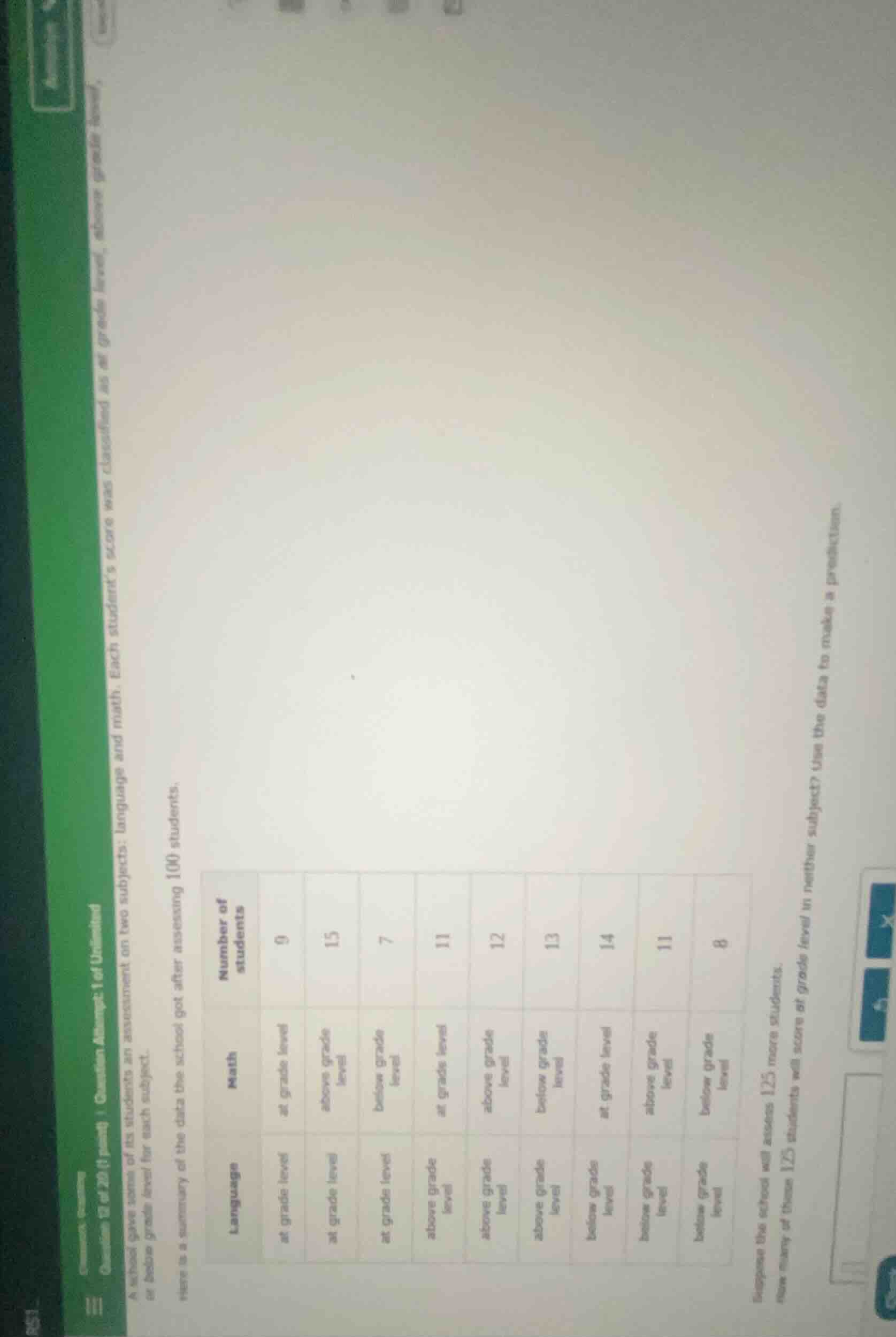 question 12 of 20 (1 point) | question attempt: 1 of unlimited a school…