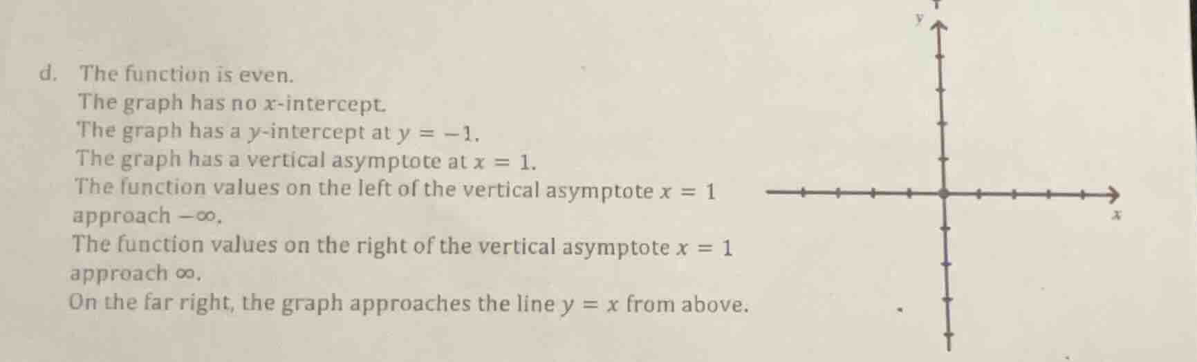 d. the function is even. the graph has no x-intercept. the graph has a …