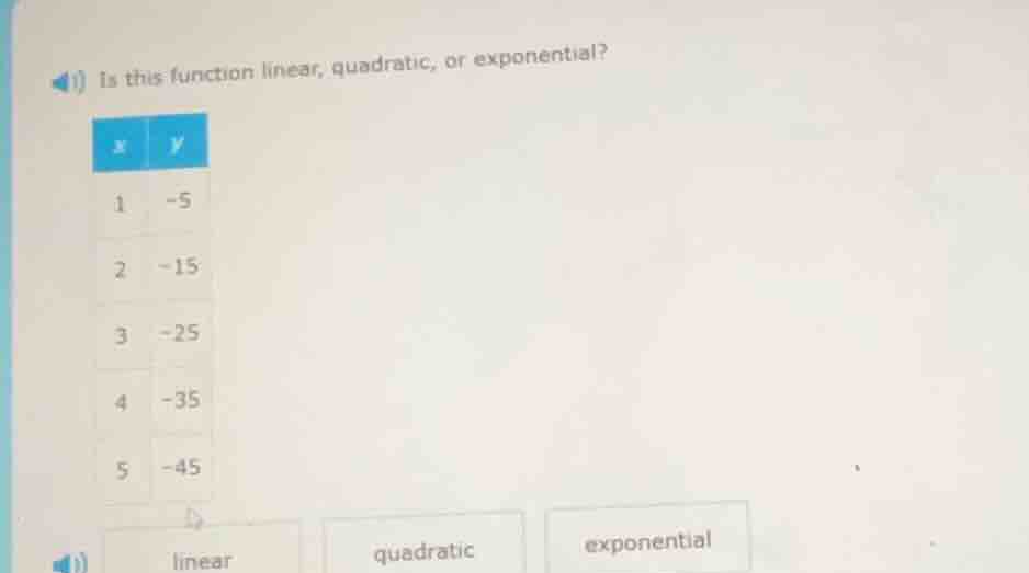 1) is this function linear, quadratic, or exponential? linear quadratic…