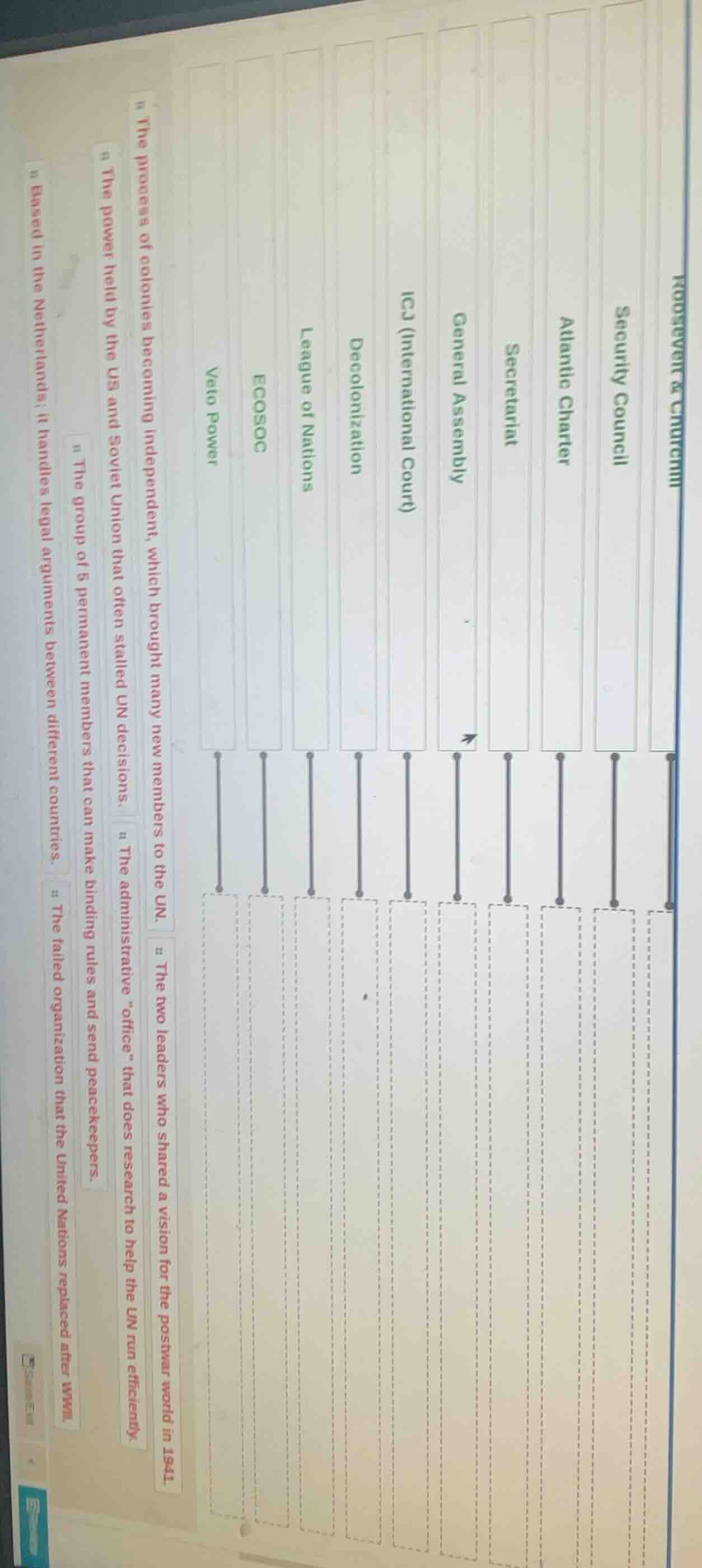 roosevelt & churchill security council atlantic charter secretariat gen…