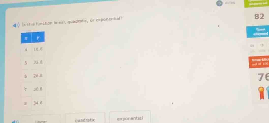 is this function linear, quadratic, or exponential? | x | y | | ---- | …
