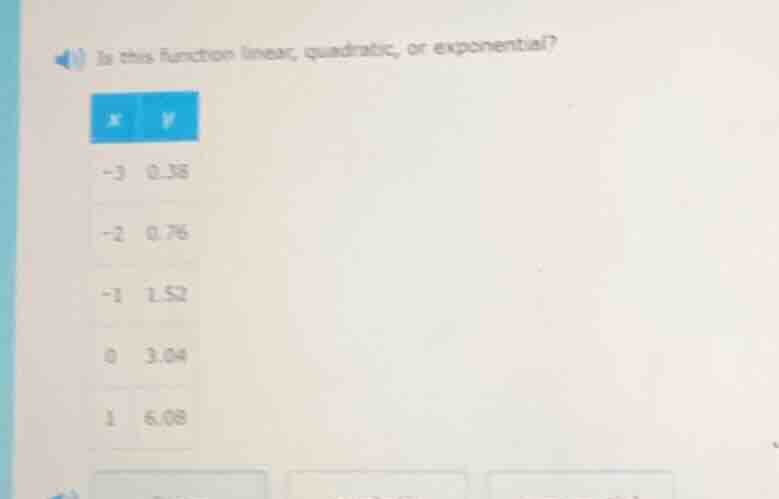 is this function linear, quadratic, or exponential?