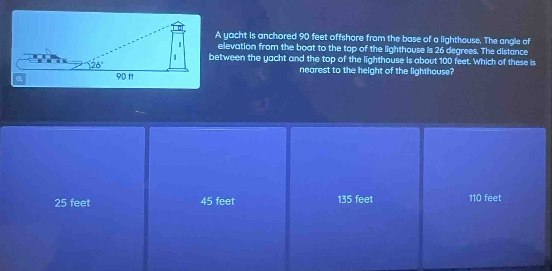 a yacht is anchored 90 feet offshore from the base of a lighthouse. the…