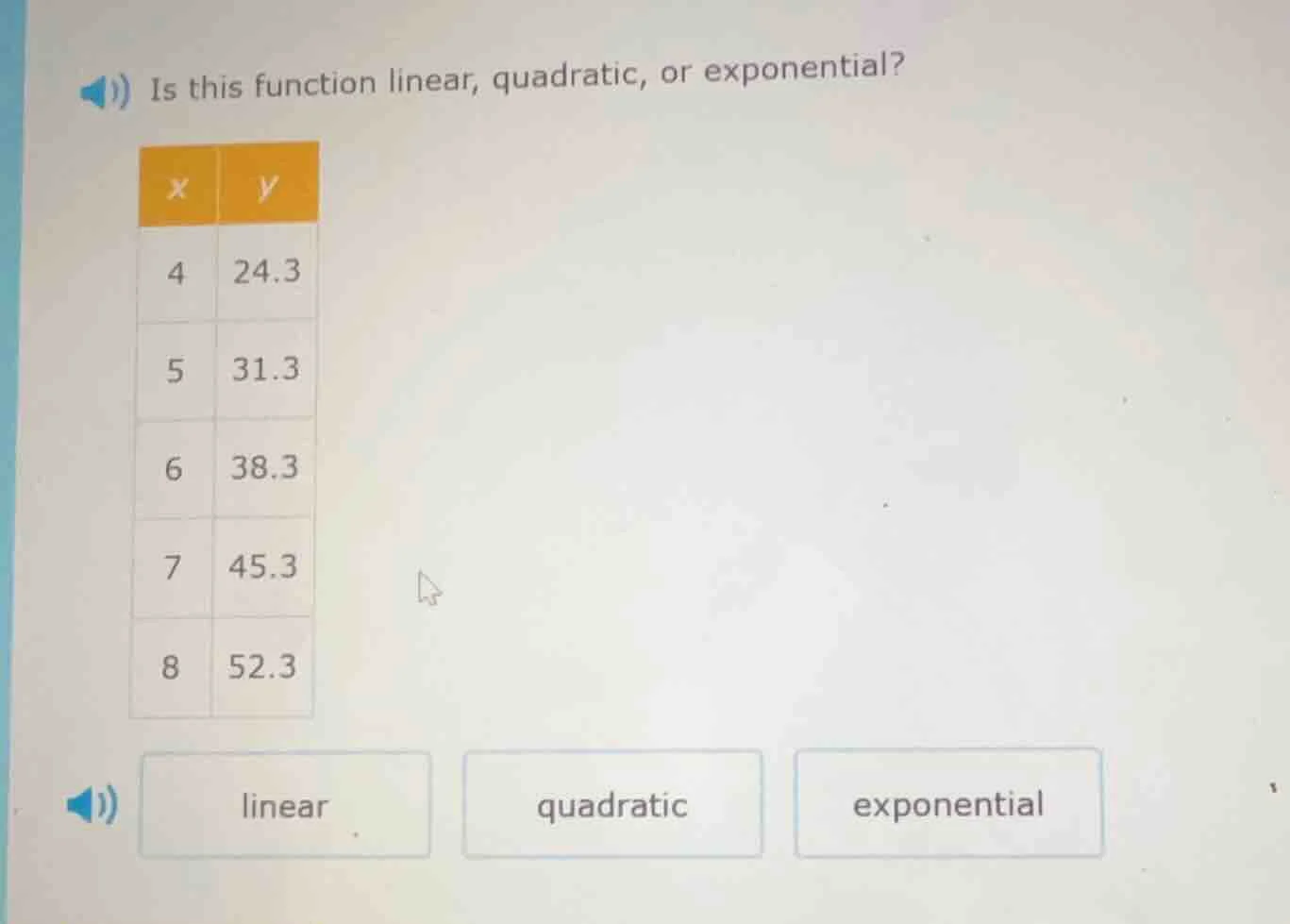 is this function linear, quadratic, or exponential? x | y 4 | 24.3 5 | …