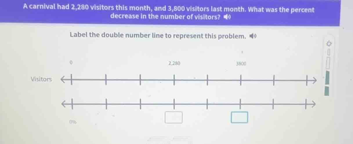 a carnival had 2,280 visitors this month, and 3,800 visitors last month…