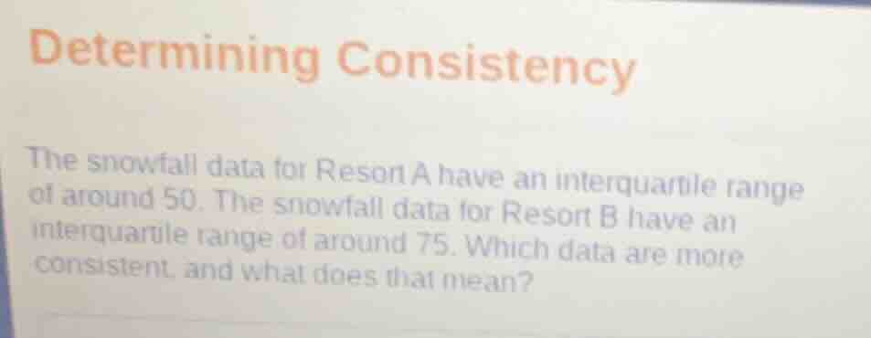 determining consistency the snowfall data for resort a have an interqua…