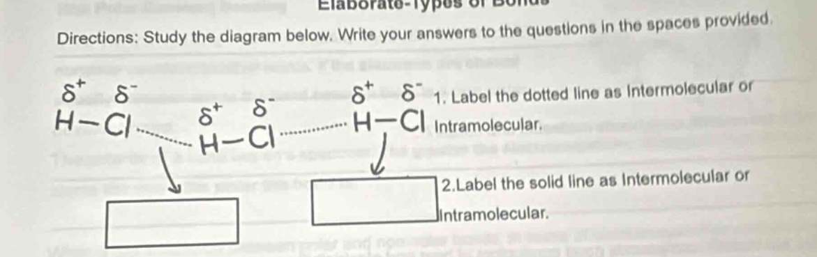 elaborate-types of bonds directions: study the diagram below. write you…