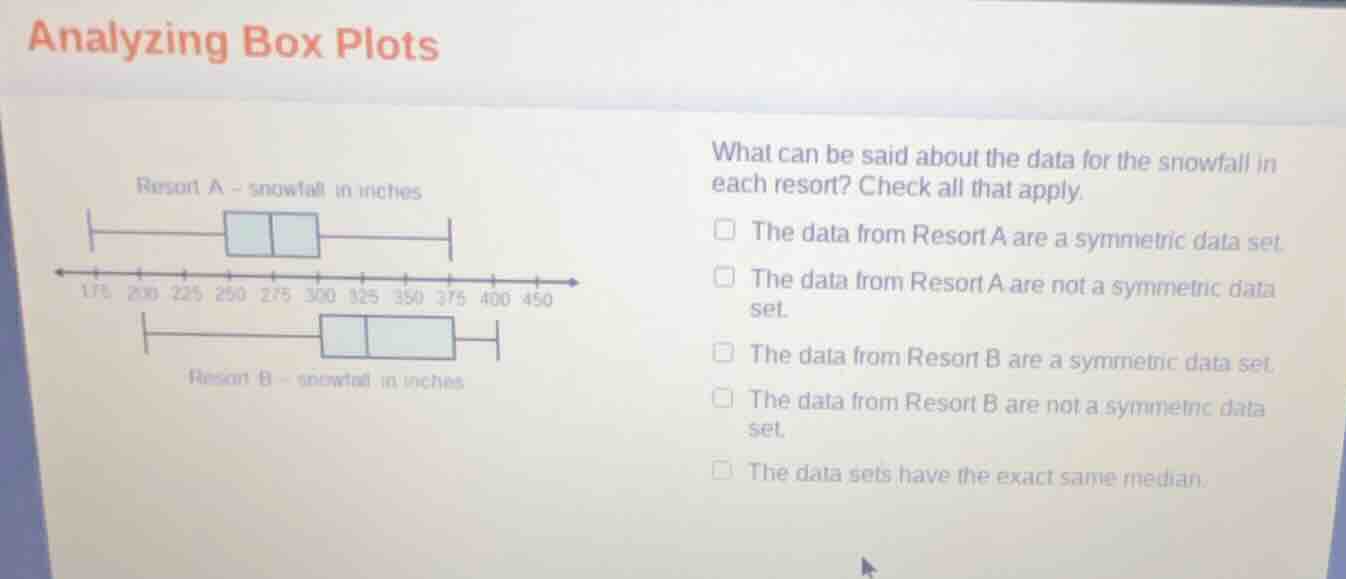 analyzing box plots resort a - snowfall in inches resort b - snowfall i…
