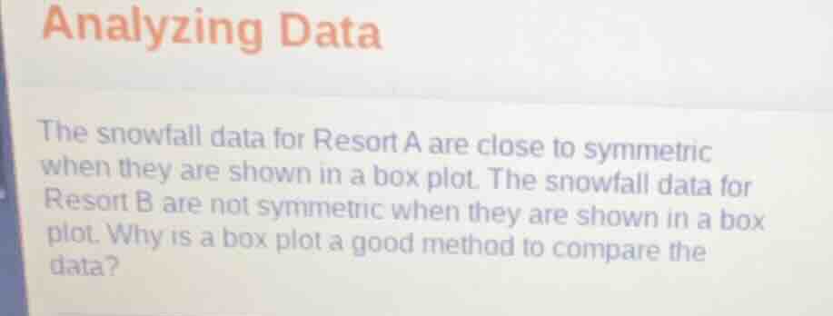 analyzing data the snowfall data for resort a are close to symmetric wh…