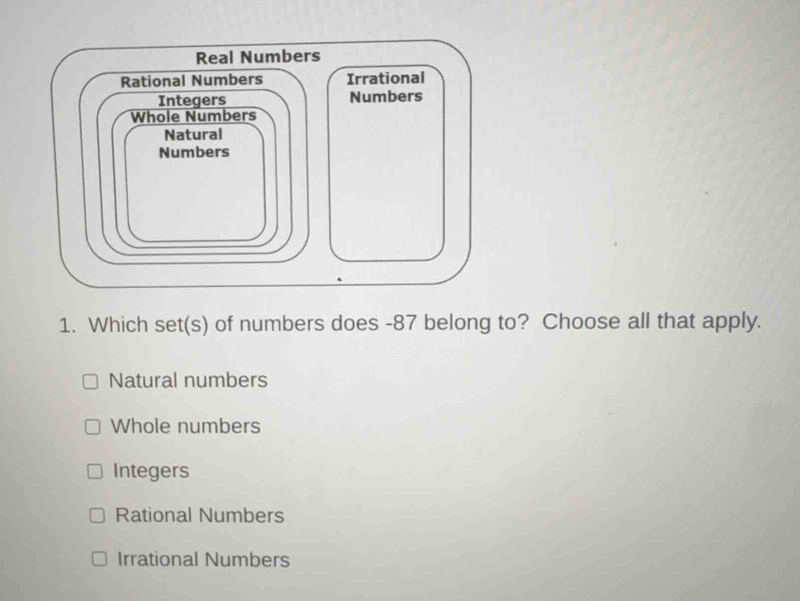 real numbersrational numbersirrational numbersintegerswhole numbersnatu…