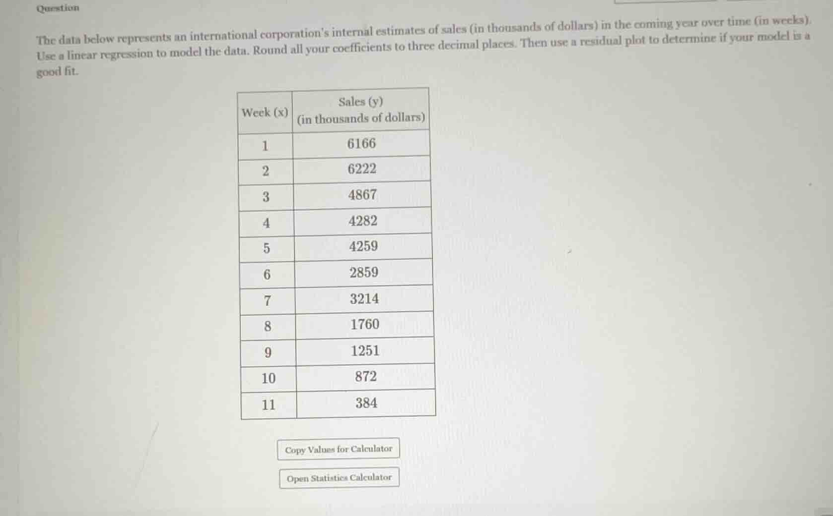 question the data below represents an international corporations intern…