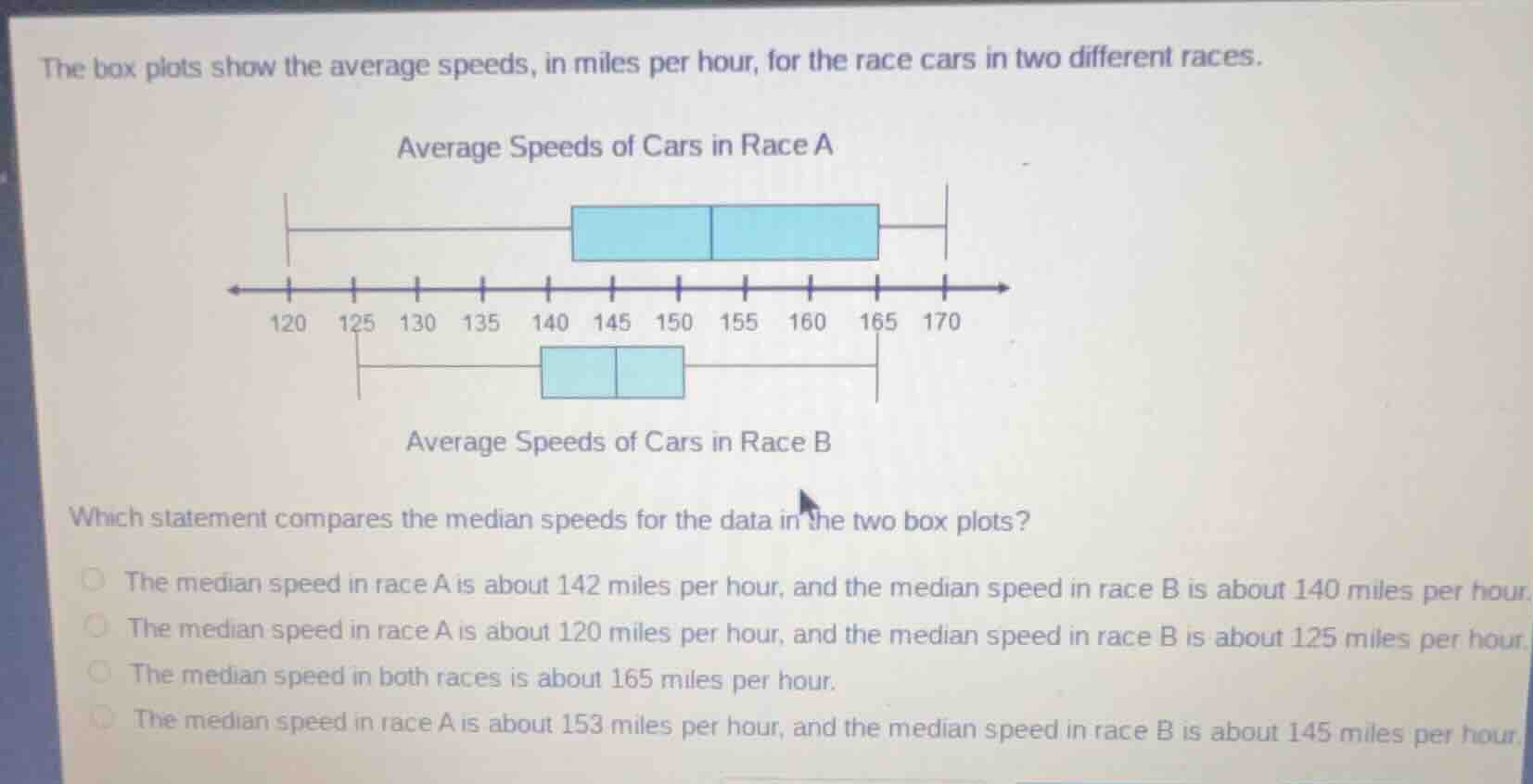 the box plots show the average speeds, in miles per hour, for the race …