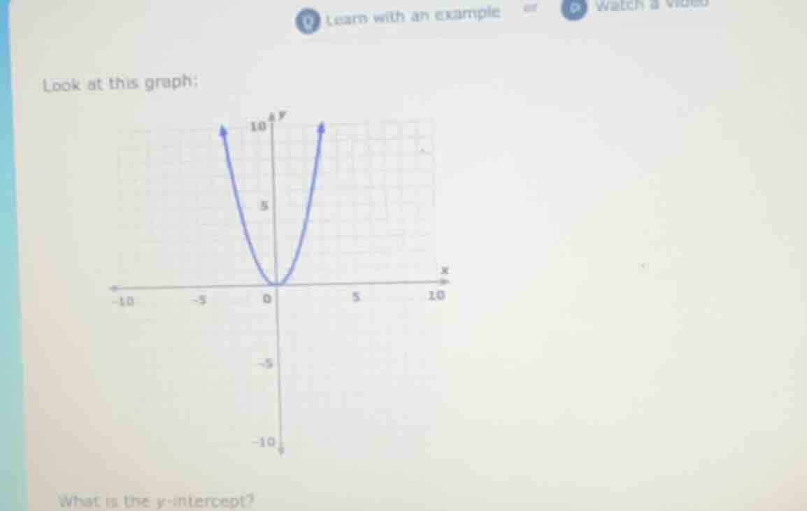 learn with an example or watch a video look at this graph: what is the …
