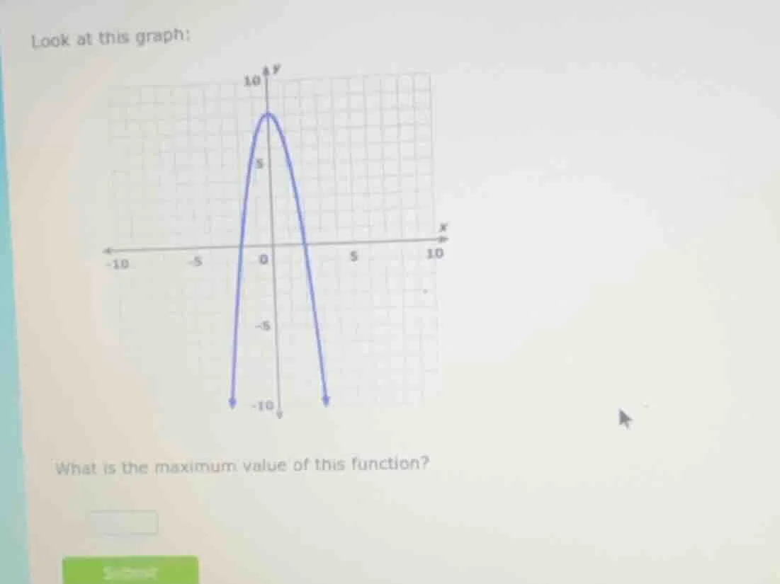 look at this graph: what is the maximum value of this function?