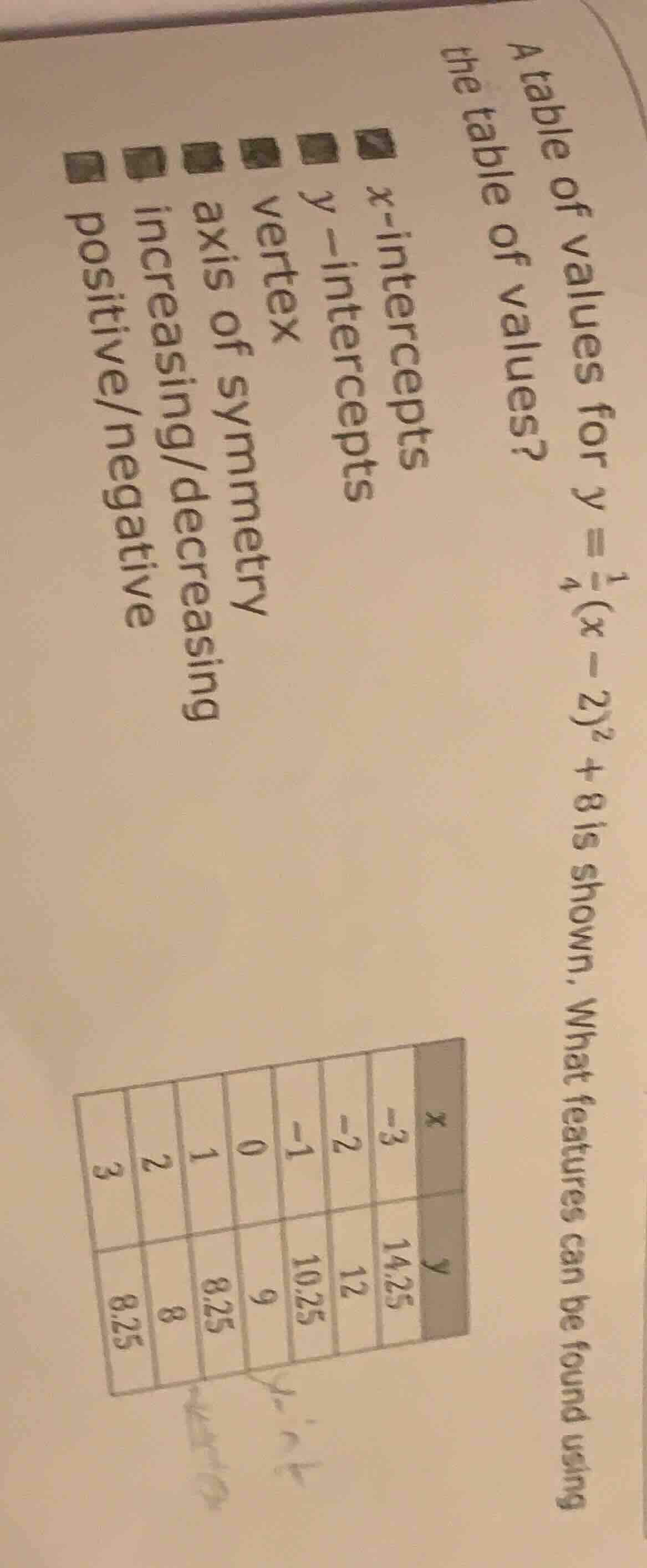 a table of values for $y = \\frac{1}{4}(x - 2)^2 + 8$ is shown, what fe…