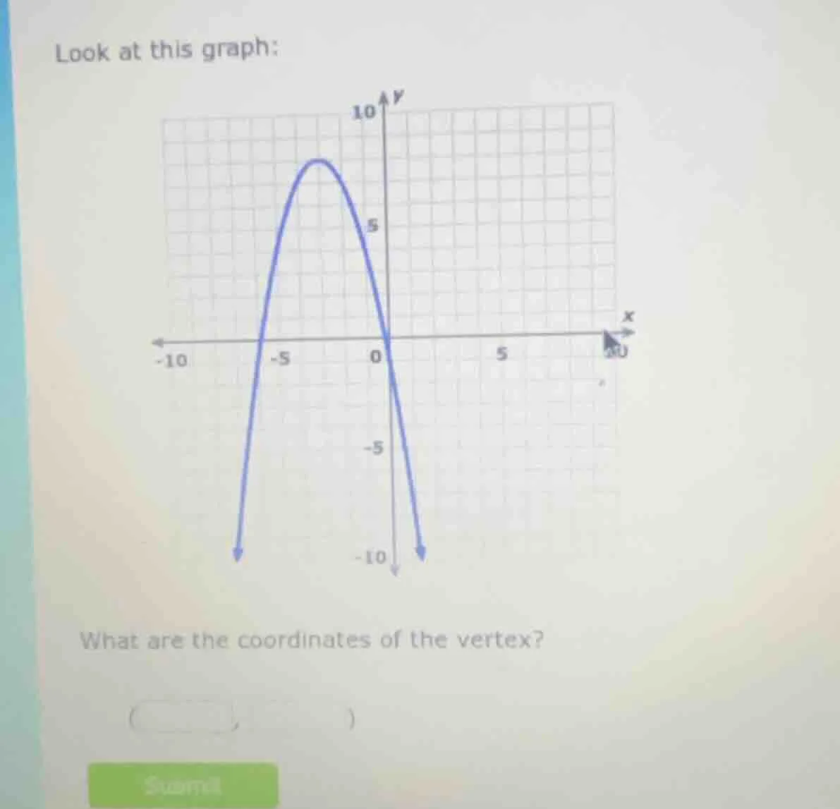 look at this graph: what are the coordinates of the vertex?