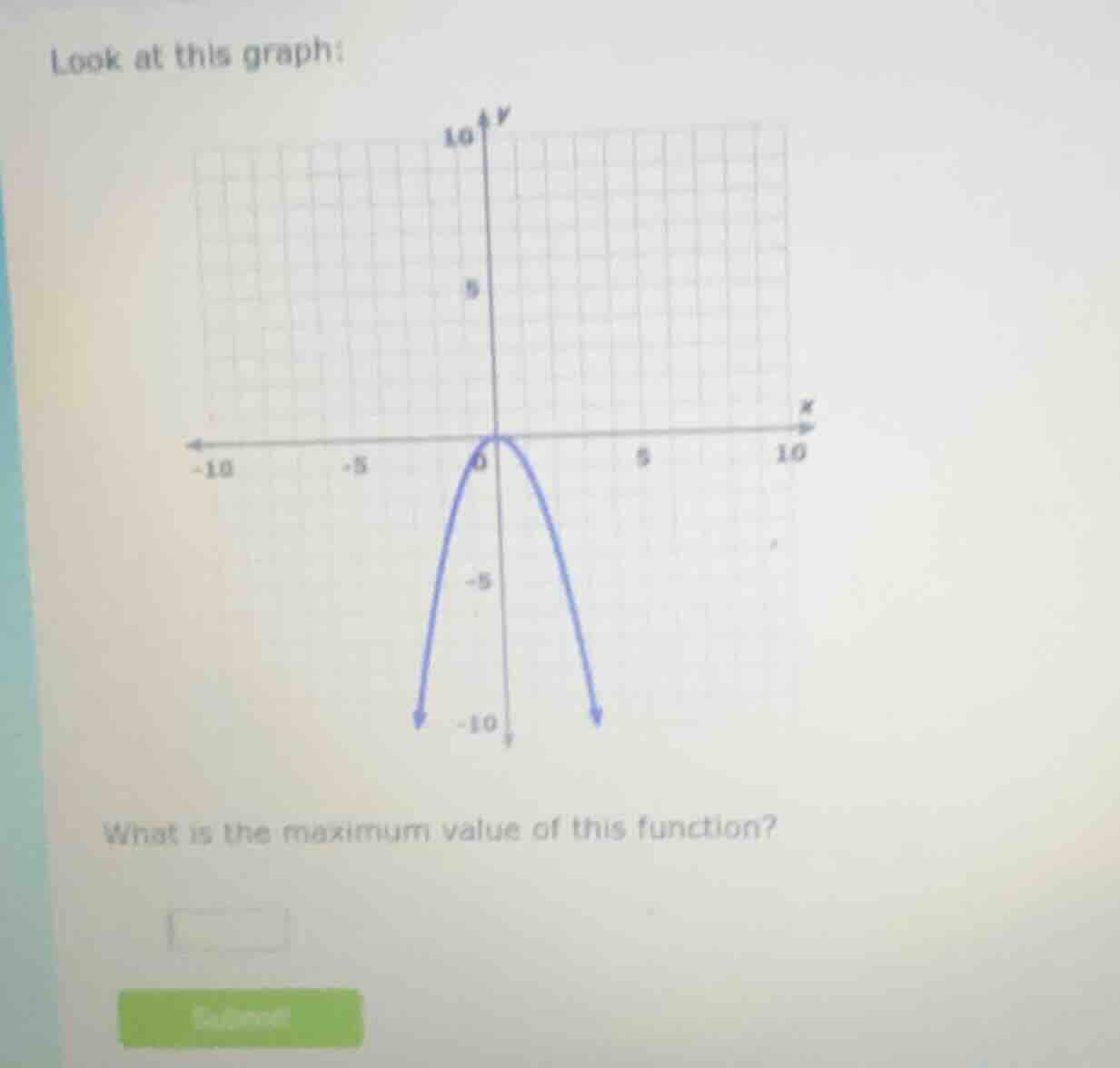look at this graph: what is the maximum value of this function?