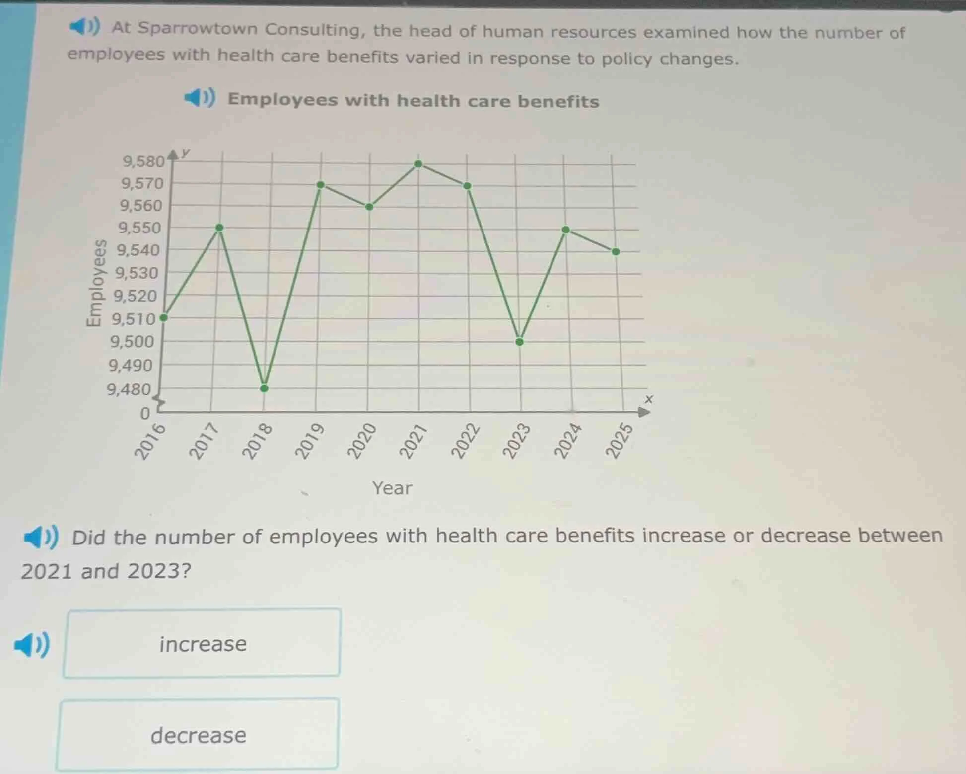 at sparrowtown consulting, the head of human resources examined how the…