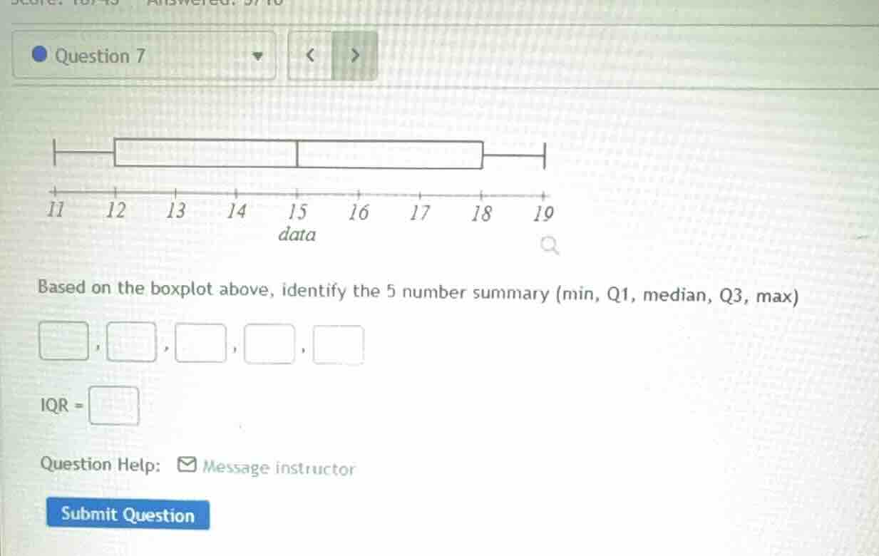 question 7 based on the boxplot above, identify the 5 number summary (m…