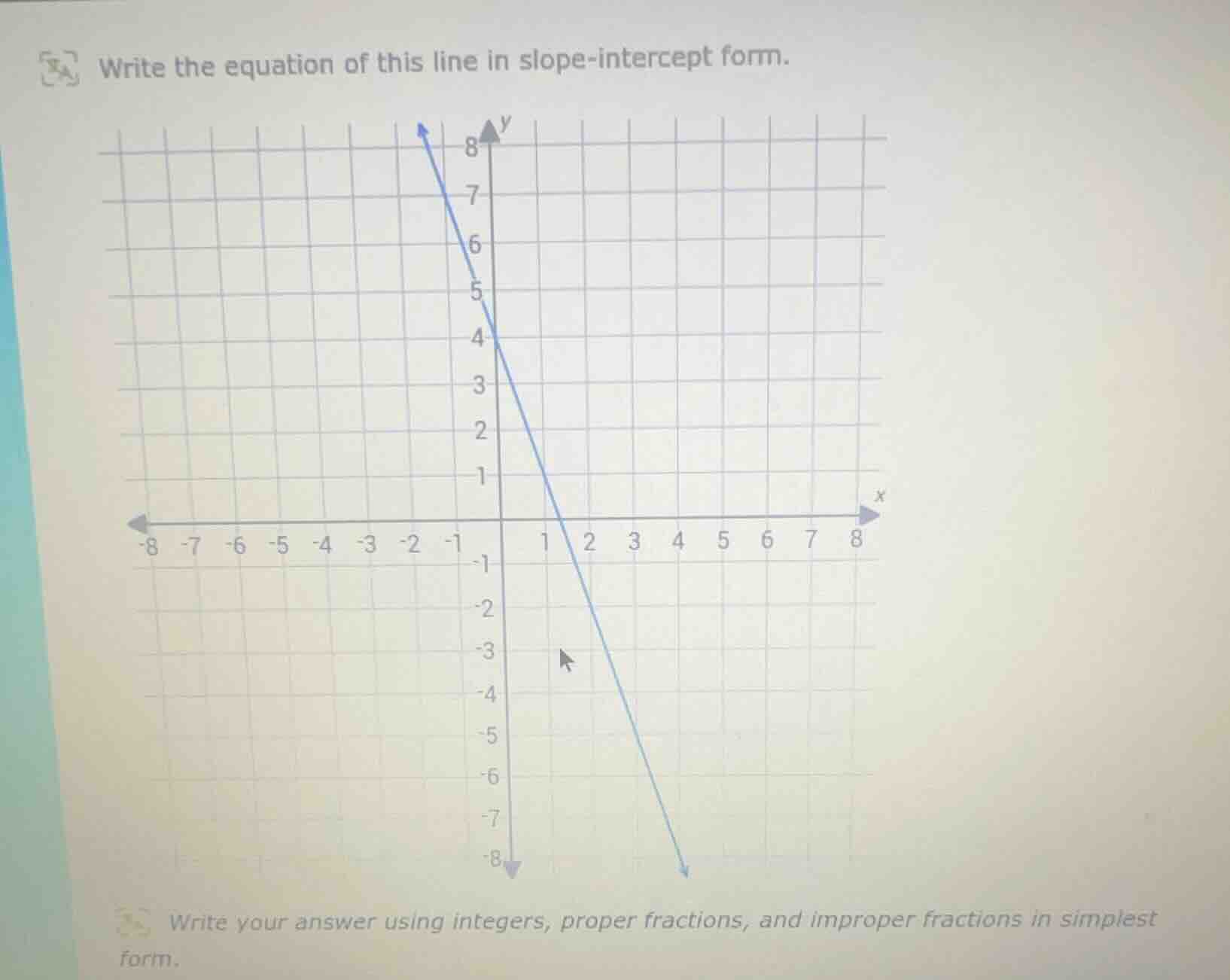 write the equation of this line in slope-intercept form. write your ans…