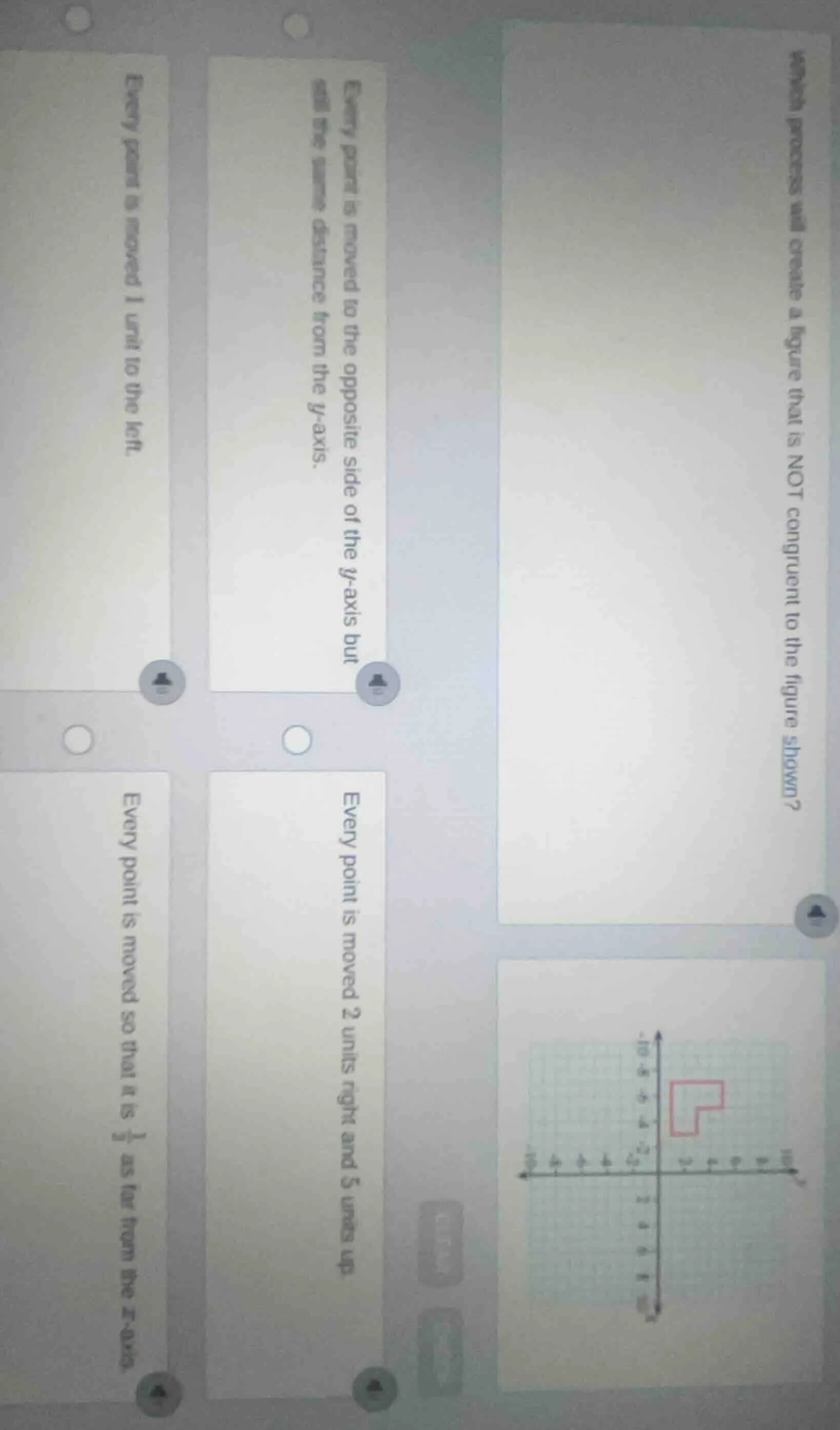 which process will create a figure that is not congruent to the figure …