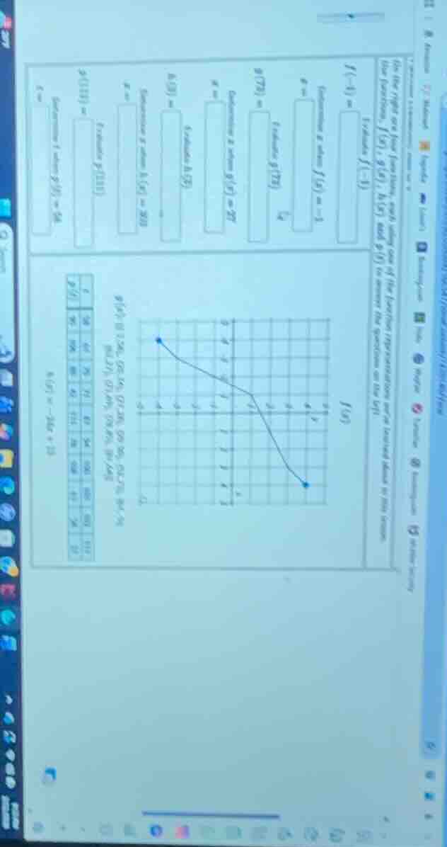 on the right are four functions, each using one of the function represe…