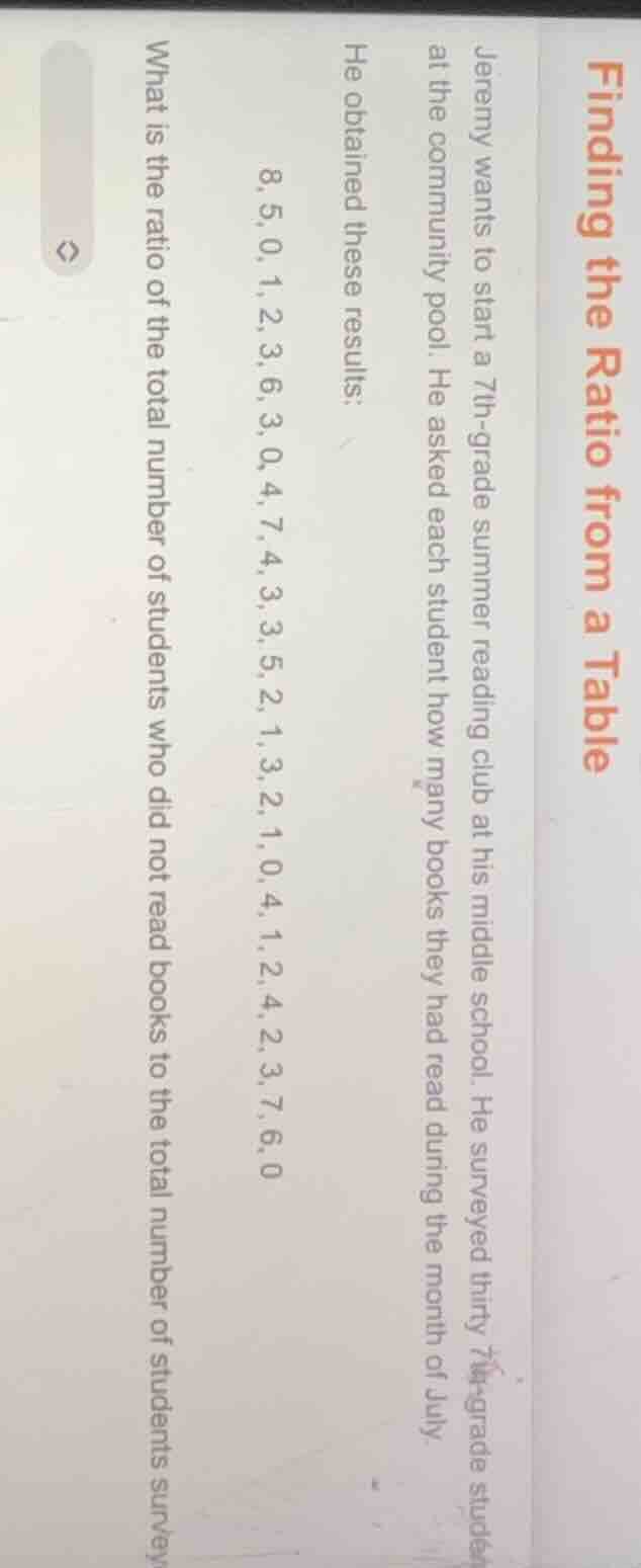 finding the ratio from a table jeremy wants to start a 7th-grade summer…