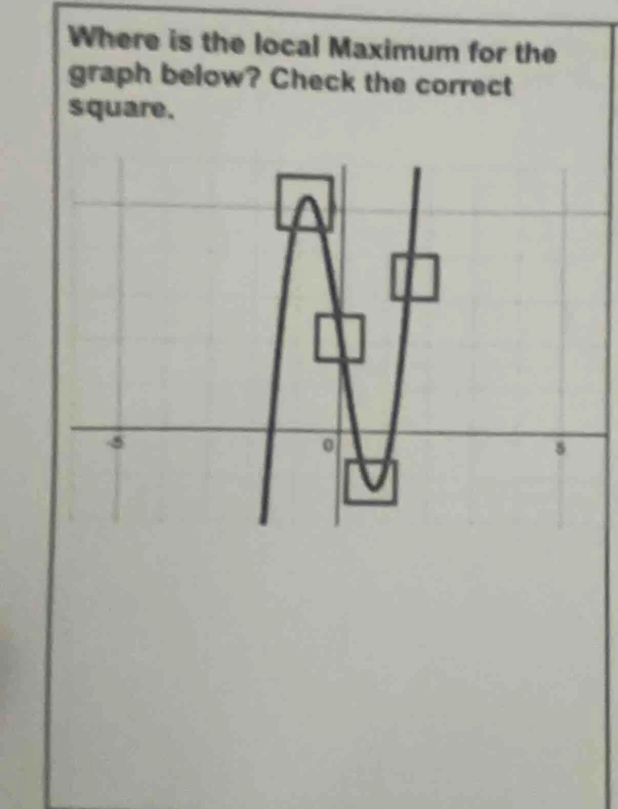 where is the local maximum for the graph below? check the correct squar…