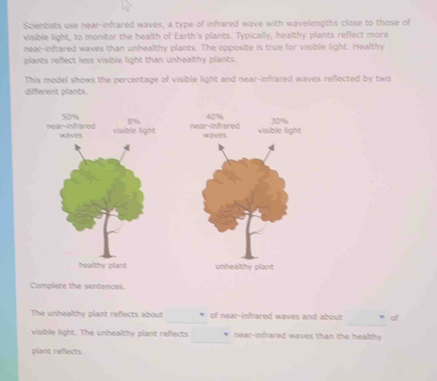 scientists use near-infrared waves, a type of infrared wave with wavele…