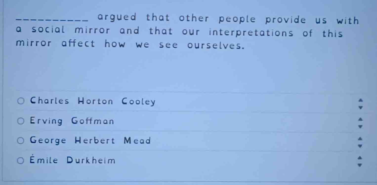 __________ argued that other people provide us with a social mirror and…