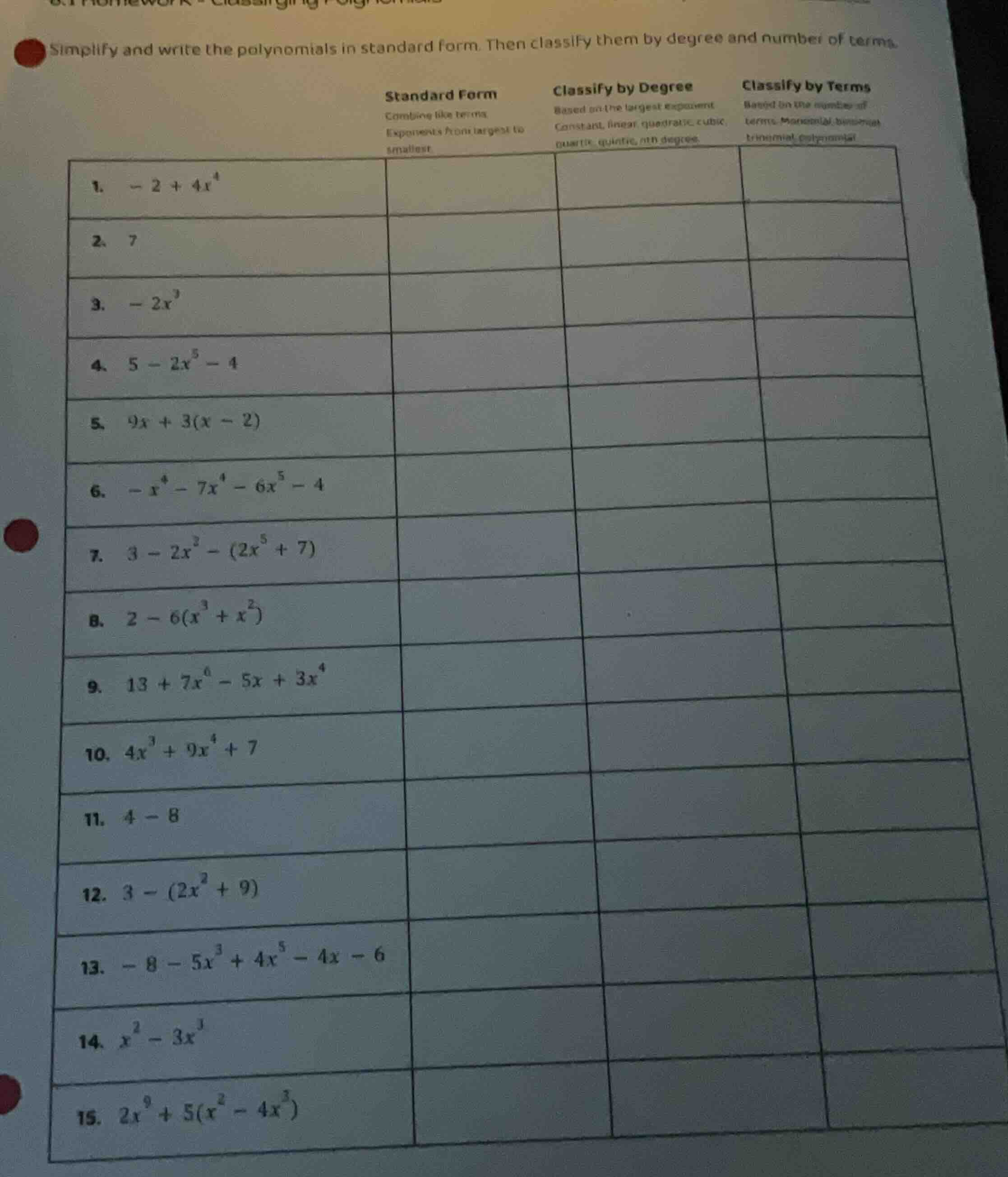 simplify and write the polynomials in standard form. then classify them…