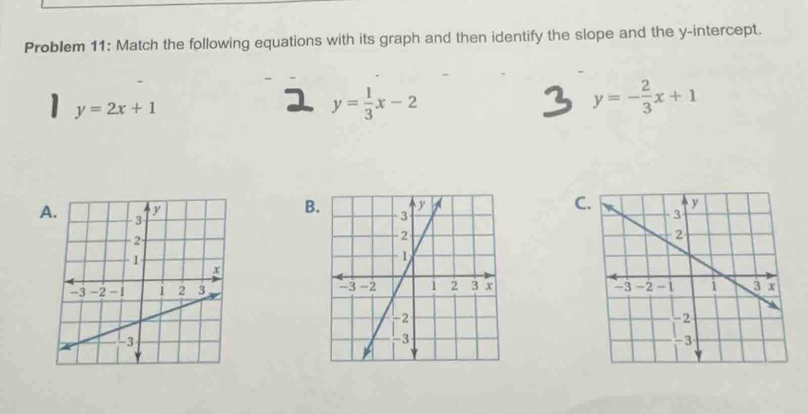 problem 11: match the following equations with its graph and then ident…
