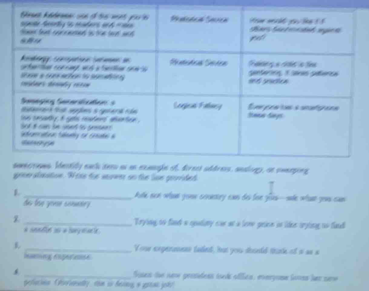 direct addressing: one of the most powerful appeals directly to readers…