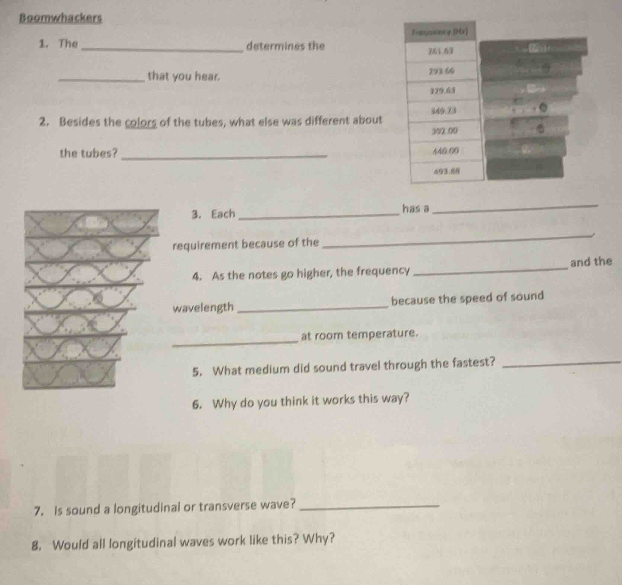 boomwhackers1. the _________________________ determines the____________…