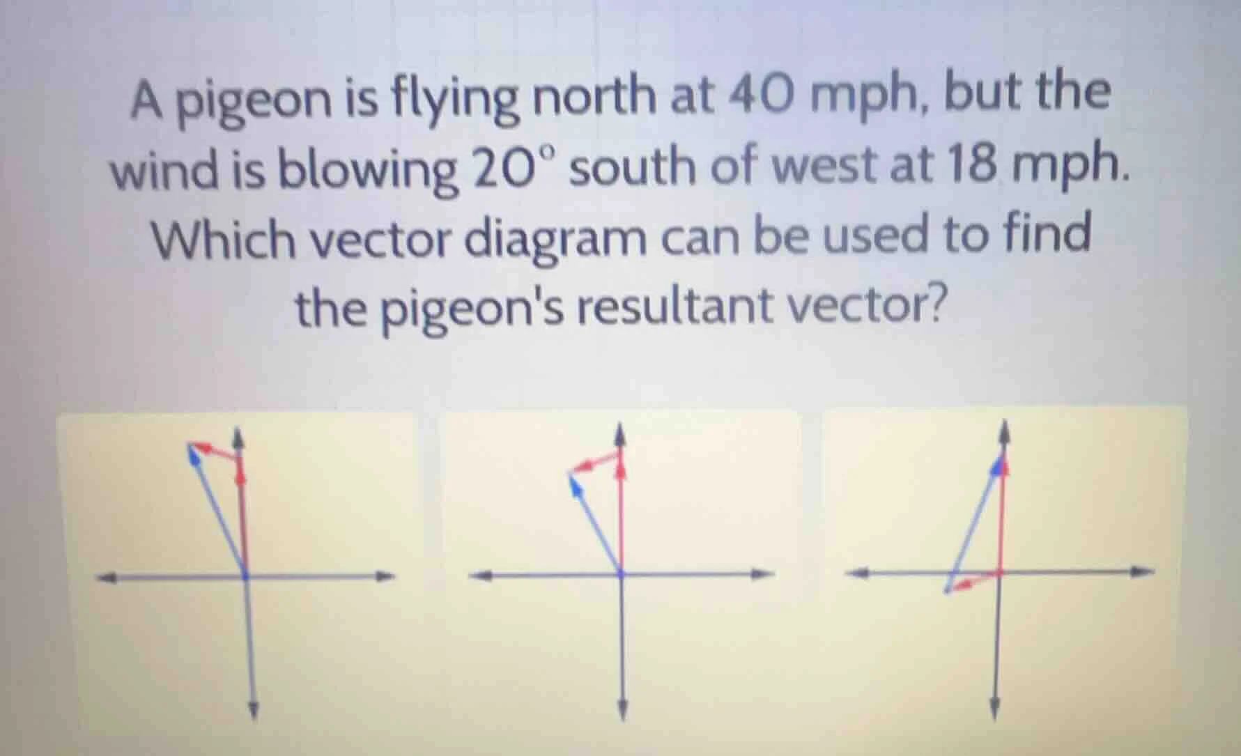 a pigeon is flying north at 40 mph, but the wind is blowing $20^\\circ$…