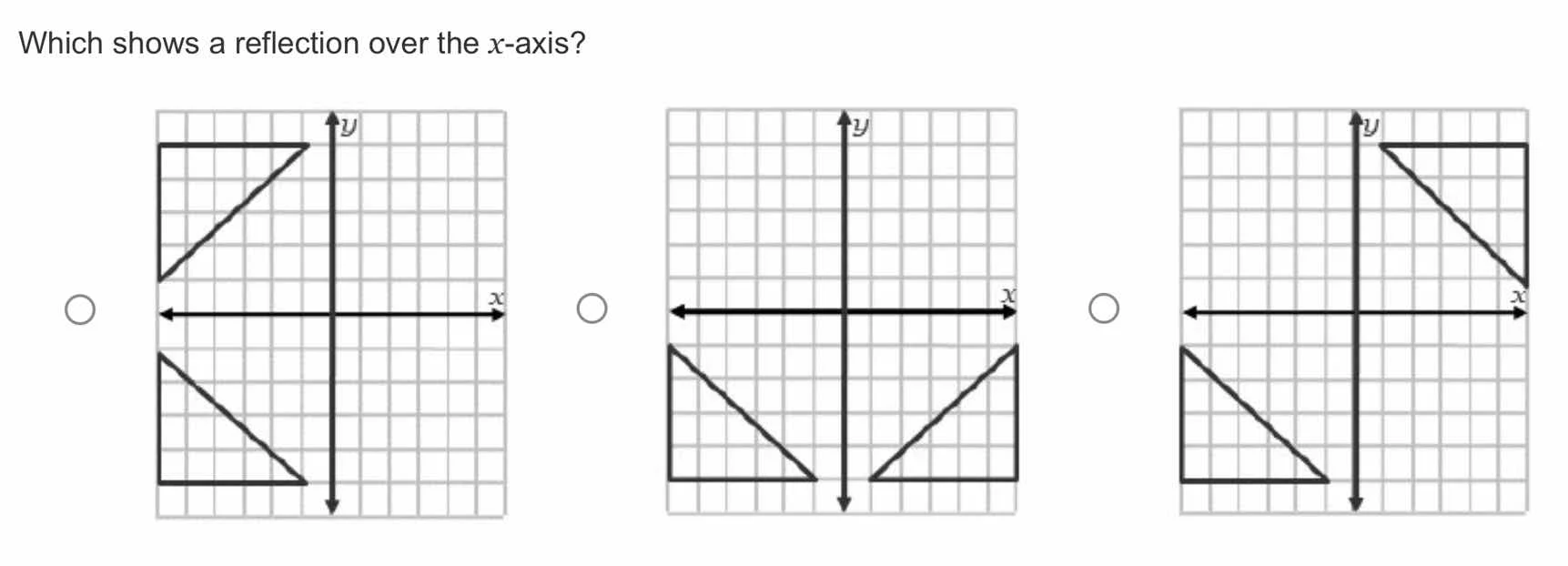 which shows a reflection over the $x$-axis?