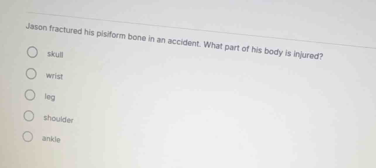 jason fractured his pisiform bone in an accident. what part of his body…