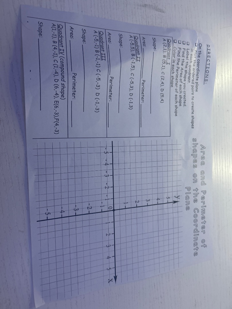 area and perimeter of shapes on the coordinate plane directions: on the…