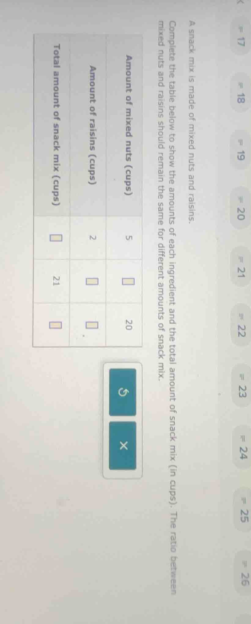 a snack mix is made of mixed nuts and raisins. complete the table below…