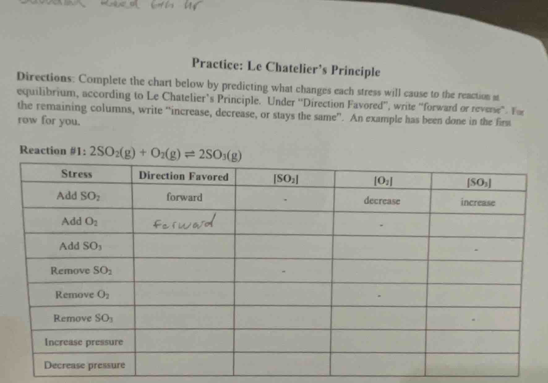 practice: le chateliers principle directions: complete the chart below …