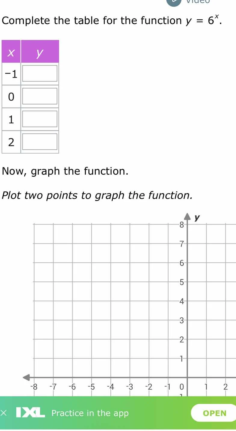 complete the table for the function $y = 6^{x}$. now, graph the functio…