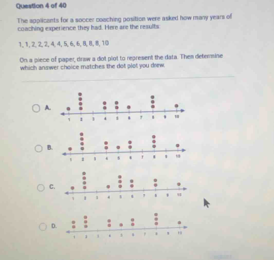 question 4 of 40 the applicants for a soccer coaching position were ask…