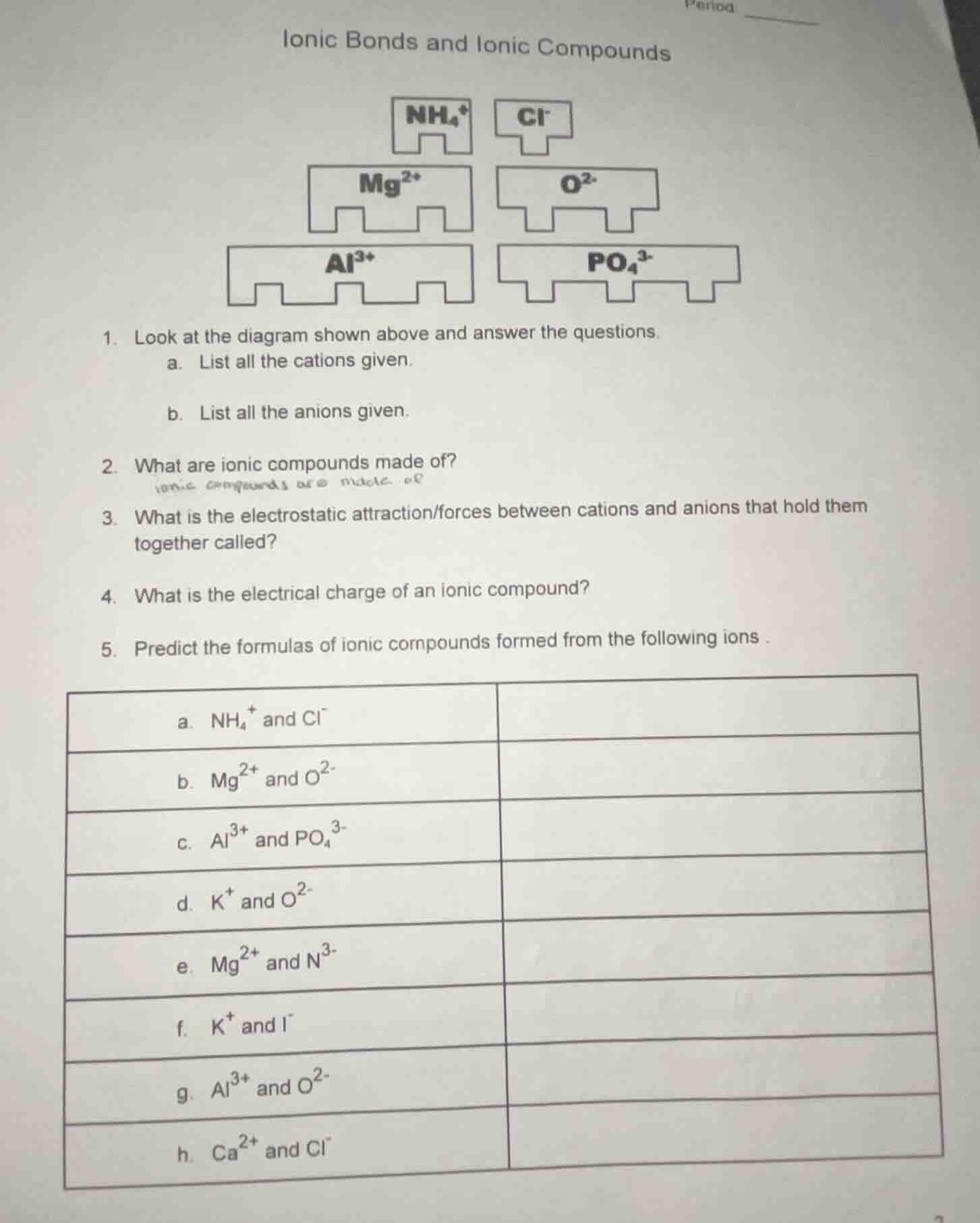 ionic bonds and ionic compounds1. look at the diagram shown above and a…