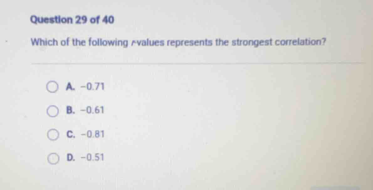 question 29 of 40 which of the following r-values represents the strong…