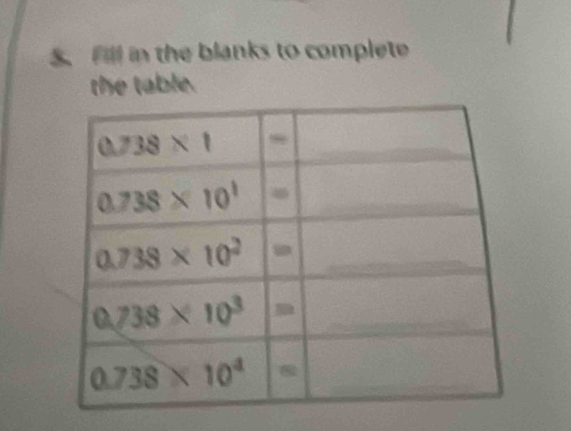 fill in the blanks to complete the table. $0.738 \\times 1$ = $0.738 \\…