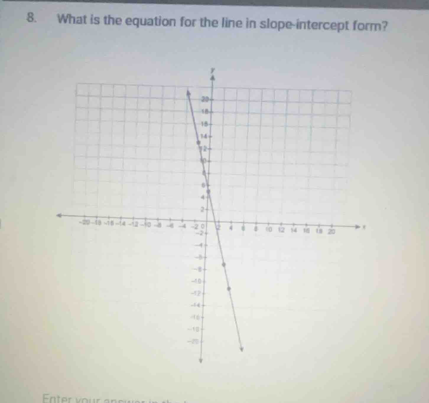 8. what is the equation for the line in slope-intercept form?