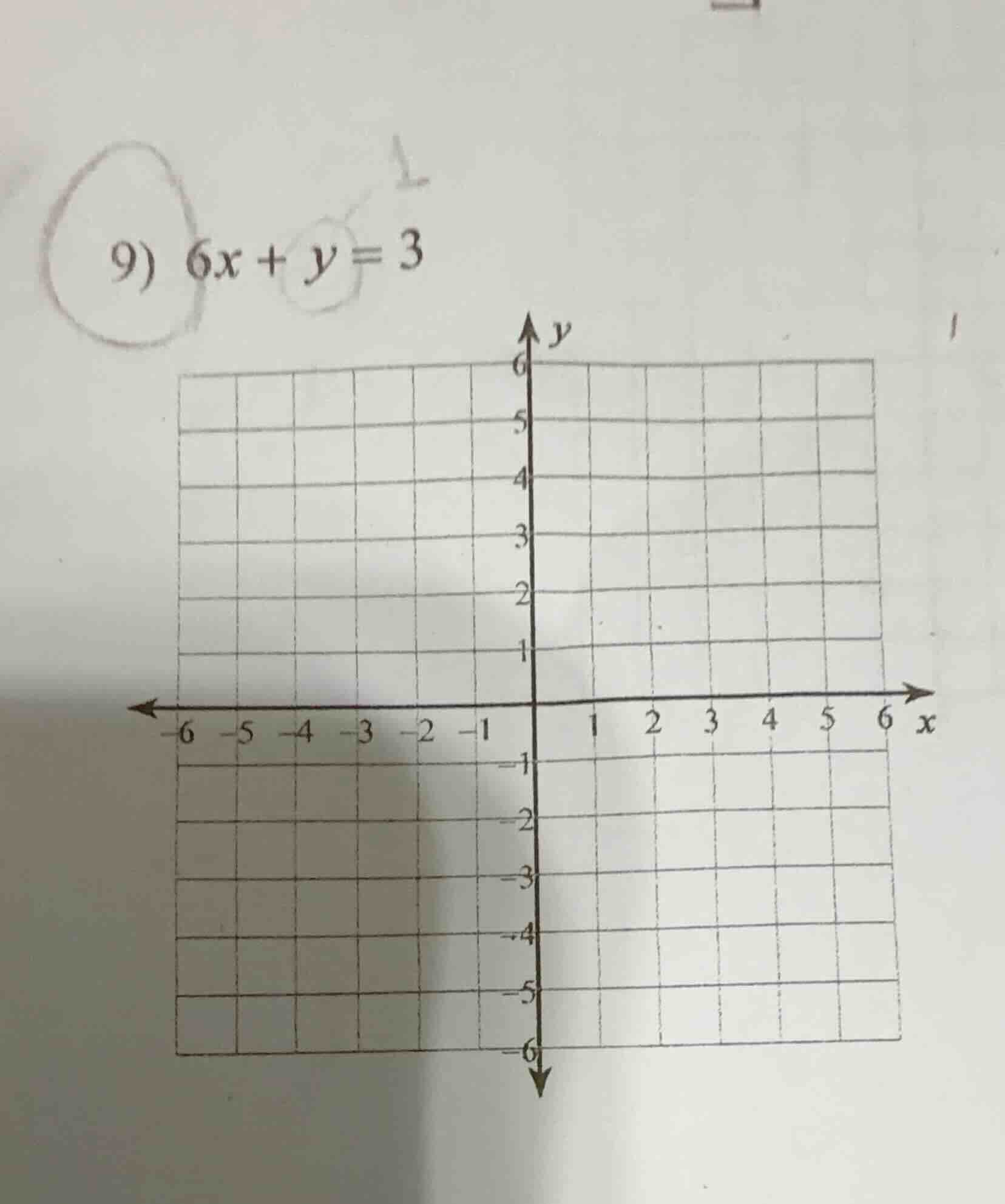 9) $6x + y=3$
