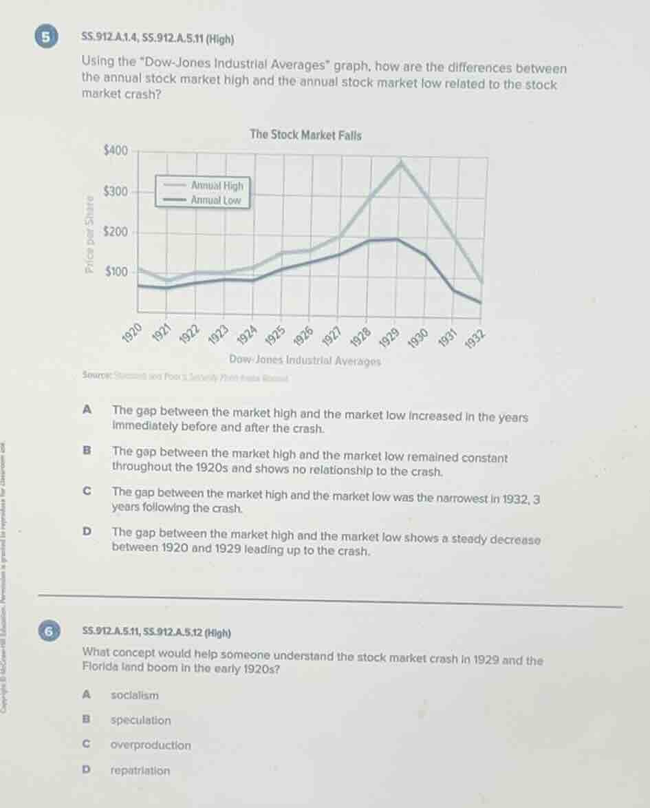 5 ss.912.a.1.4, ss.912.a.5.11 (high)using the \dow-jones industrial ave…